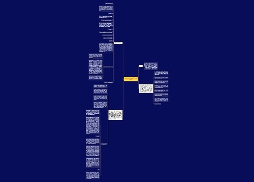 2012年技术部员工工作总结