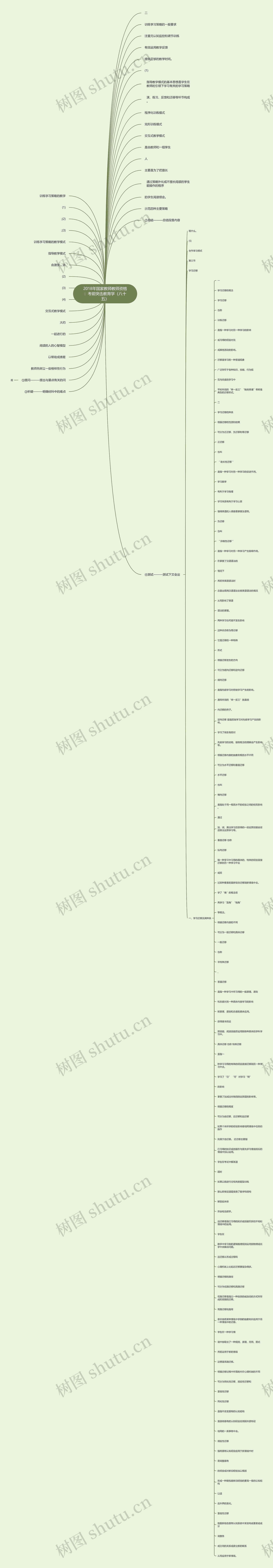 2018年国家教师教师资格：考前突击教育学（八十五）