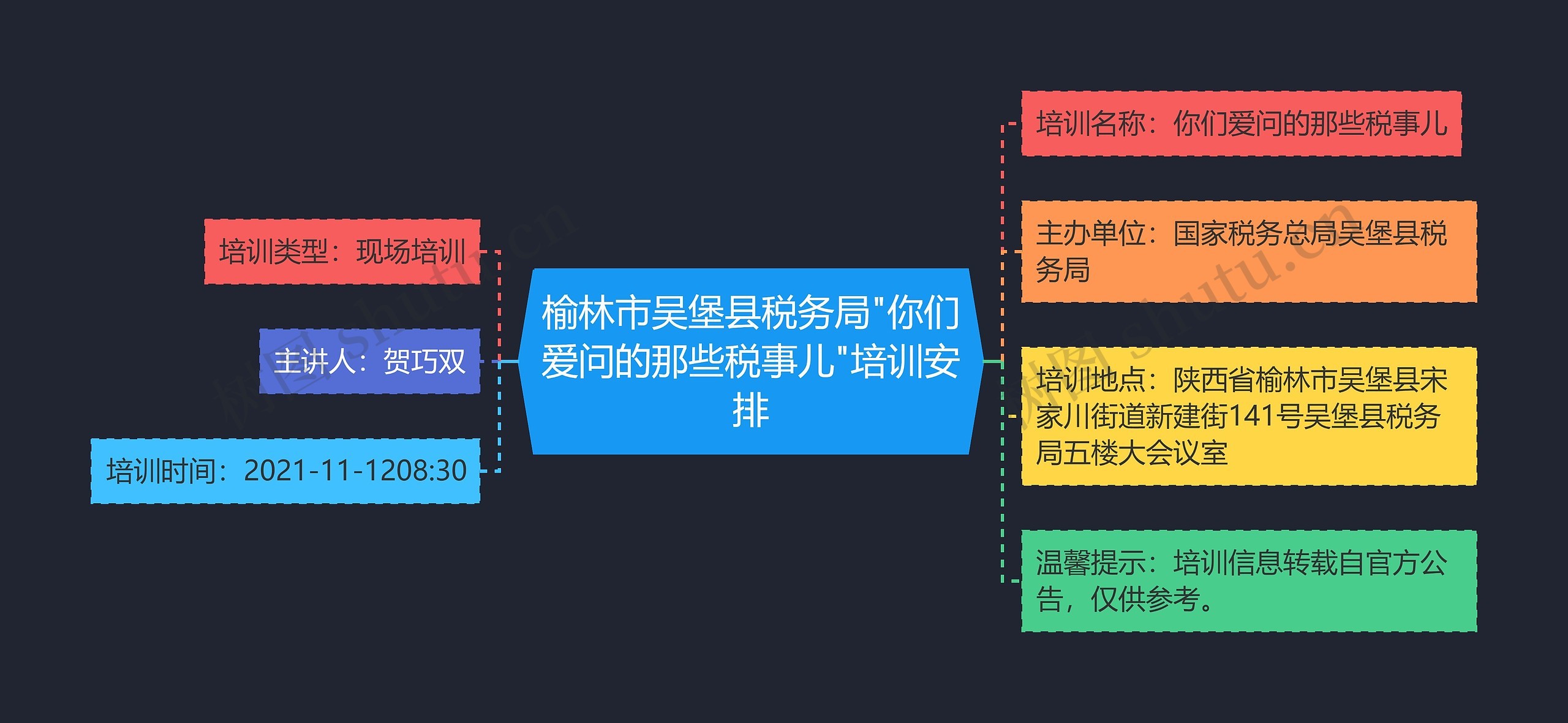 榆林市吴堡县税务局"你们爱问的那些税事儿"培训安排