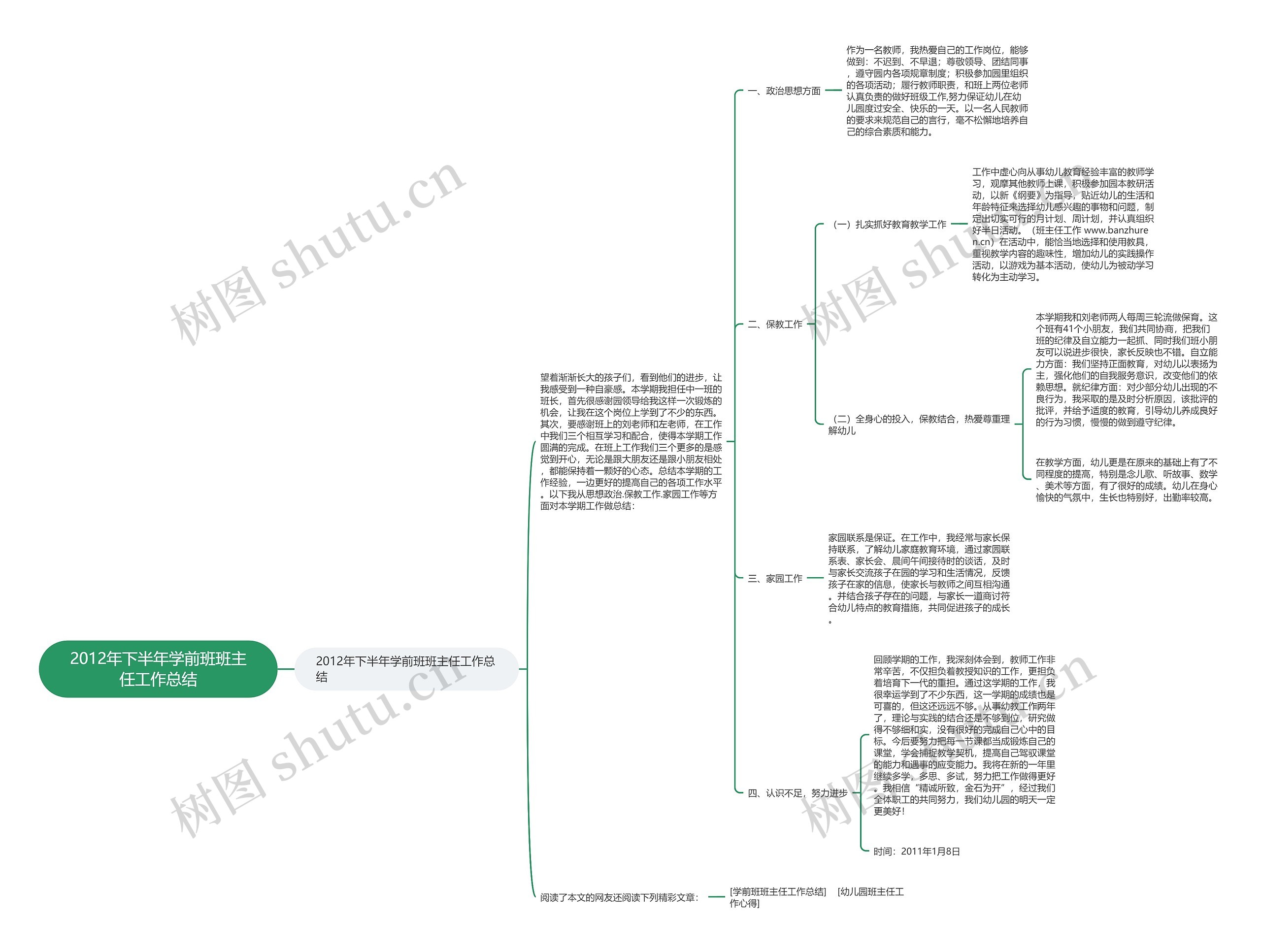 2012年下半年学前班班主任工作总结 2012年下半年学前班班主任工作总结
