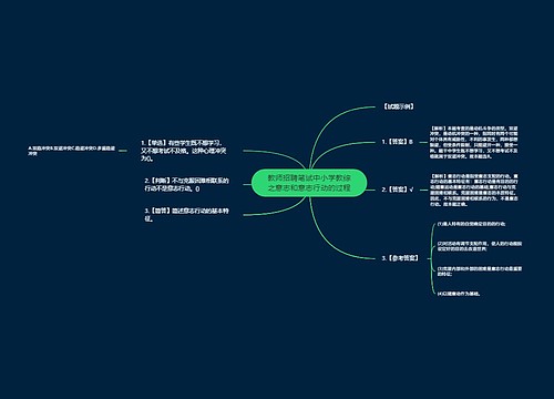 教师招聘笔试中小学教综之意志和意志行动的过程