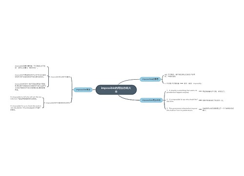 impossible的用法总结大全