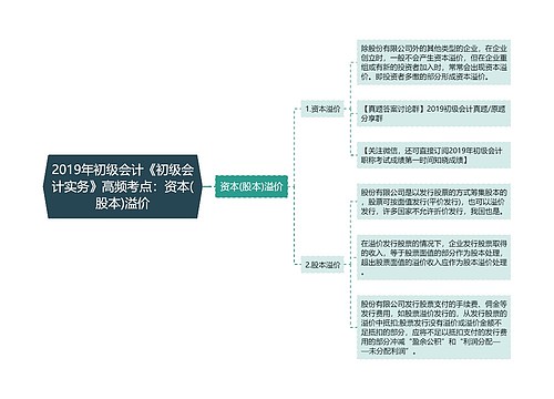 2019年初级会计《初级会计实务》高频考点：资本(股本)溢价