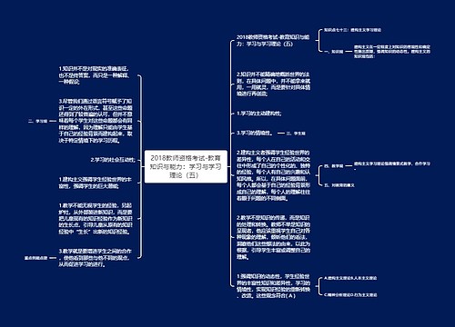 2018教师资格考试-教育知识与能力：学习与学习理论（五）