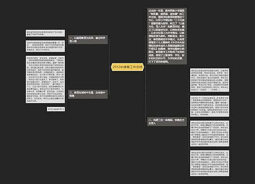 2012年德育工作总结