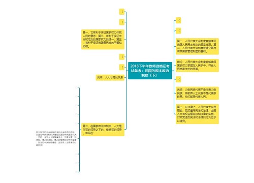 2018下半年教师资格证考试备考：我国的根本政治制度（下）