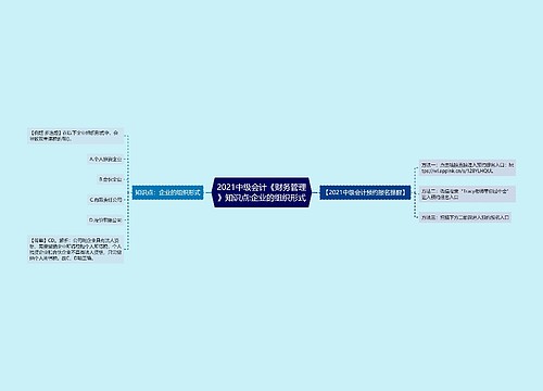 2021中级会计《财务管理》知识点:企业的组织形式