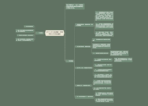 2011-2012年度第一学期学校工作总结模板