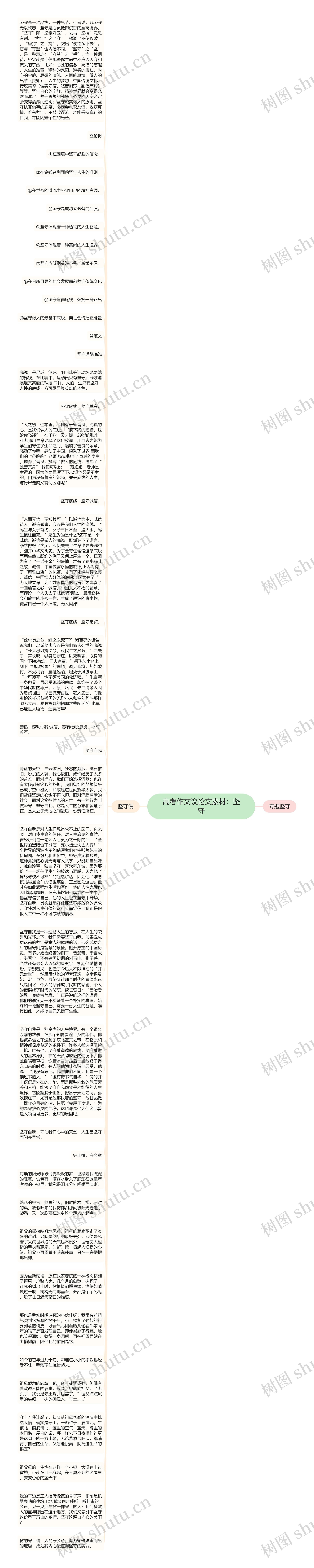 高考作文议论文素材：坚守