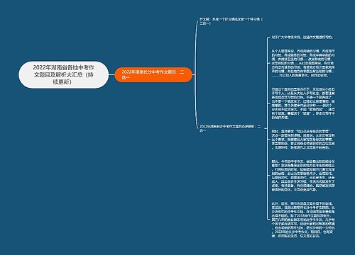 2022年湖南省各地中考作文题目及解析大汇总（持续更新）