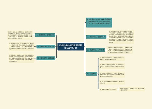 如何科学的制定教师招聘笔试复习计划