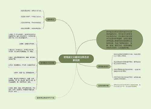 登高原文及翻译注释含讲解视频