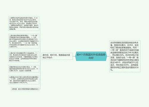 前4个月我国对外投资趋势向好