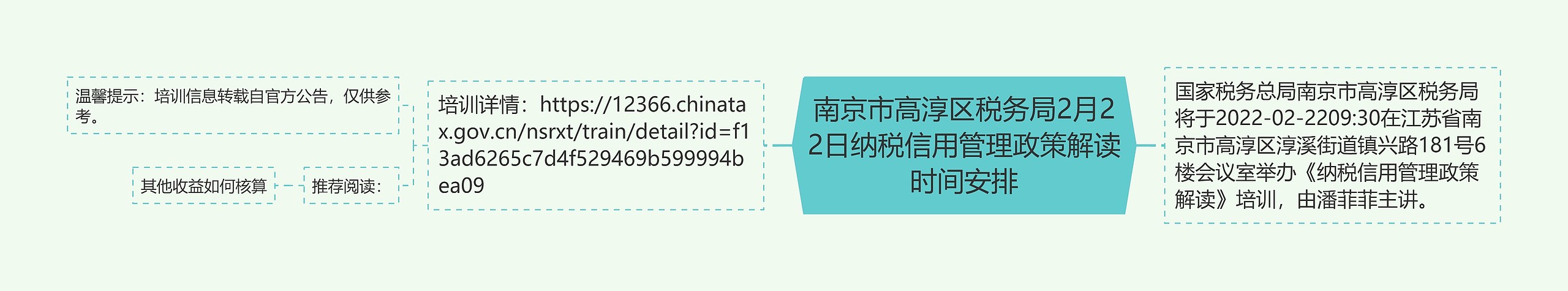 南京市高淳区税务局2月22日纳税信用管理政策解读时间安排思维导图