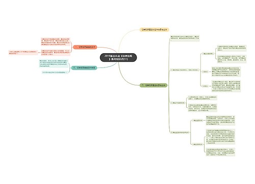 2019基金从业《法律法规》备考知识点(11)