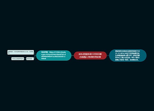 如东县税务局12月8日新办纳税人培训时间安排