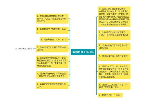 教师月度工作总结