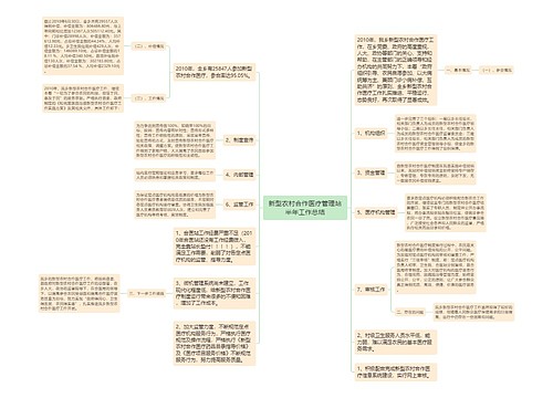 新型农村合作医疗管理站半年工作总结