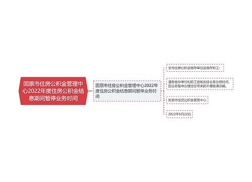 固原市住房公积金管理中心2022年度住房公积金结息期间暂停业务时间