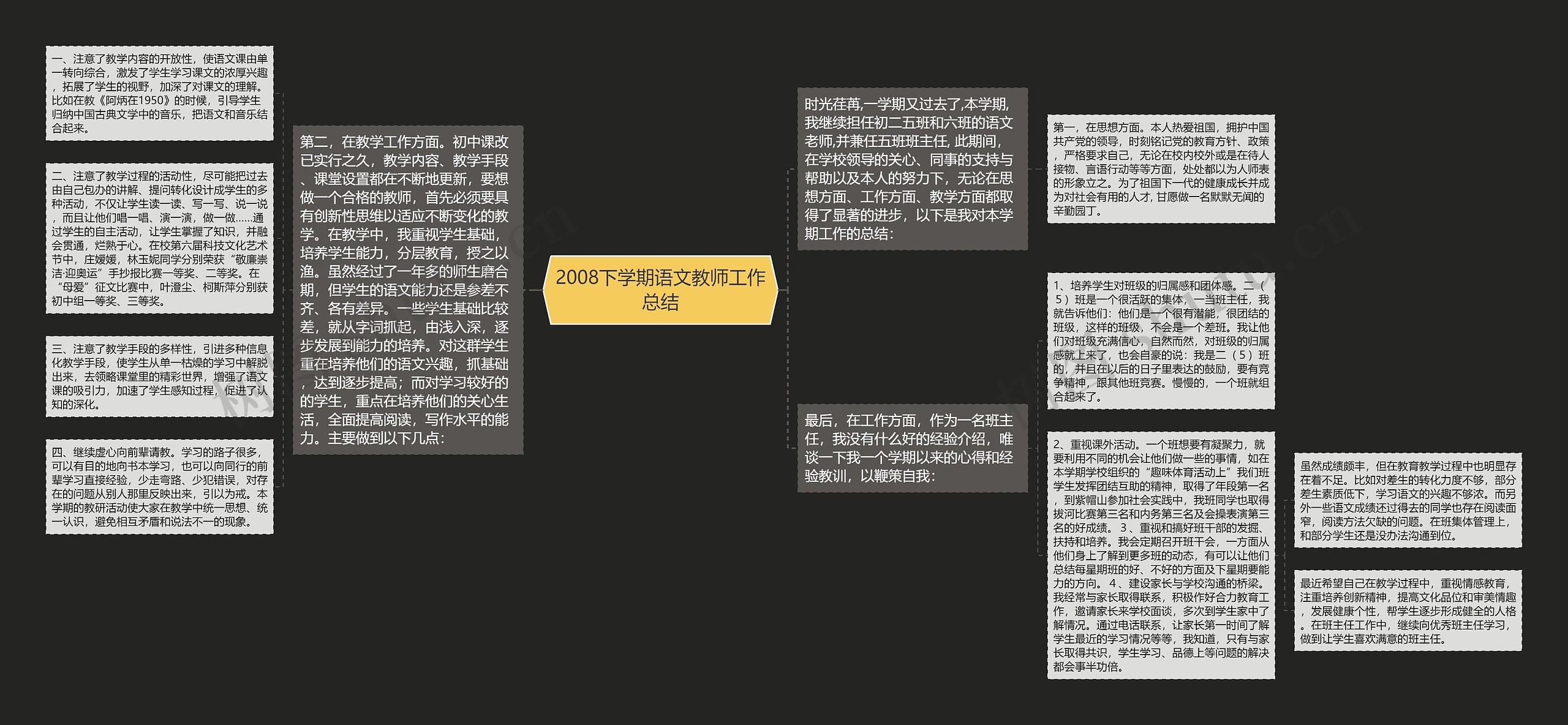 2008下学期语文教师工作总结