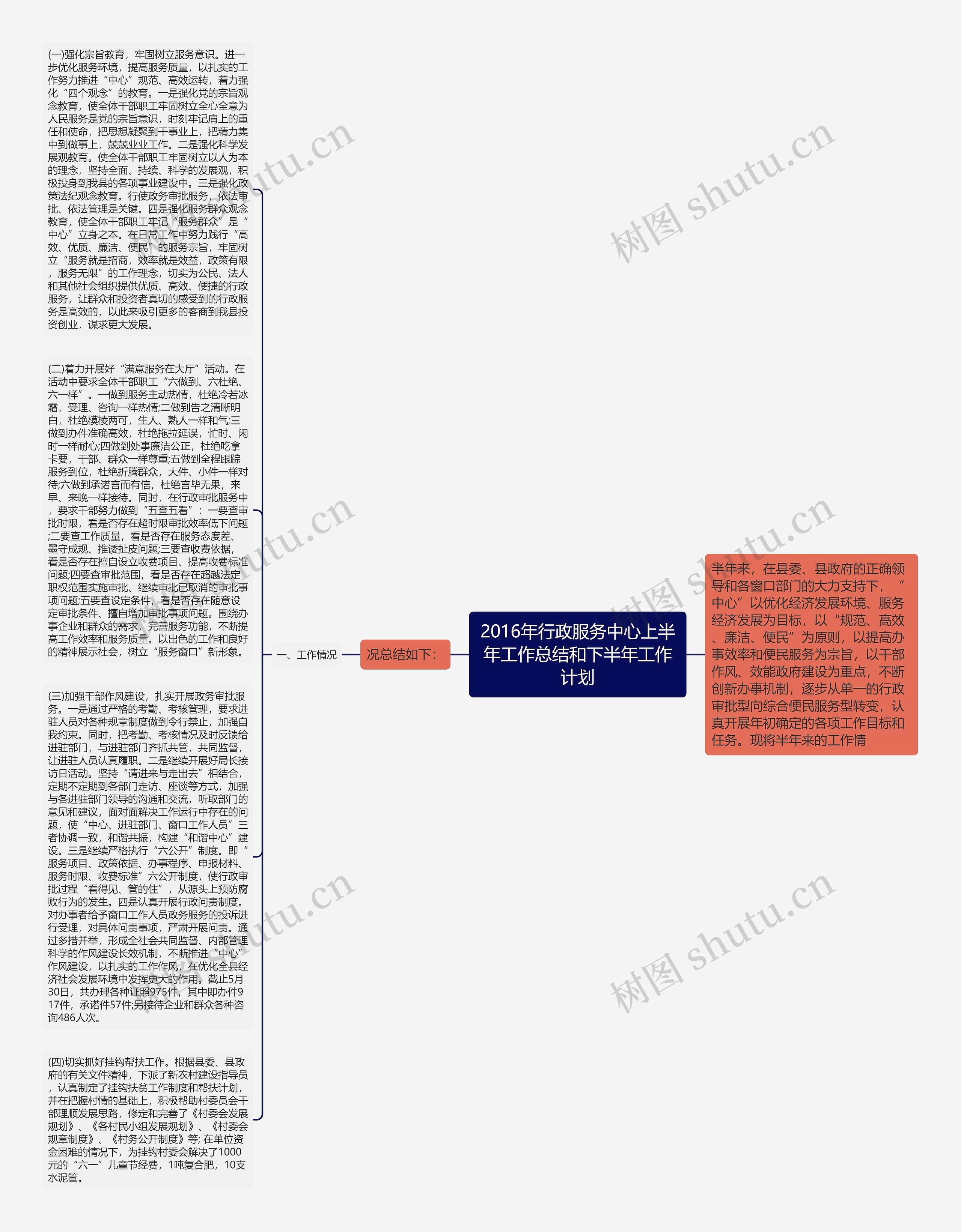 2016年行政服务中心上半年工作总结和下半年工作计划