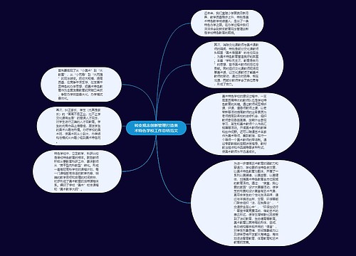 转变观念创新管理打造美术特色学校工作总结范文