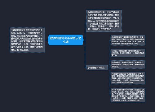 教师招聘笔试小学音乐之小调