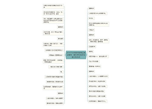 2018下半年教师资格证考试备考：音乐学科知识与能力知识点