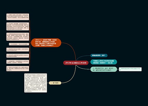 2012年主治医生工作总结