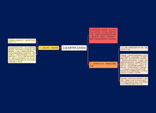 工会主席年终工作总结