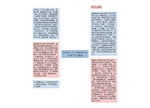 2018年（下）教资作文范文:差了点儿勤奋