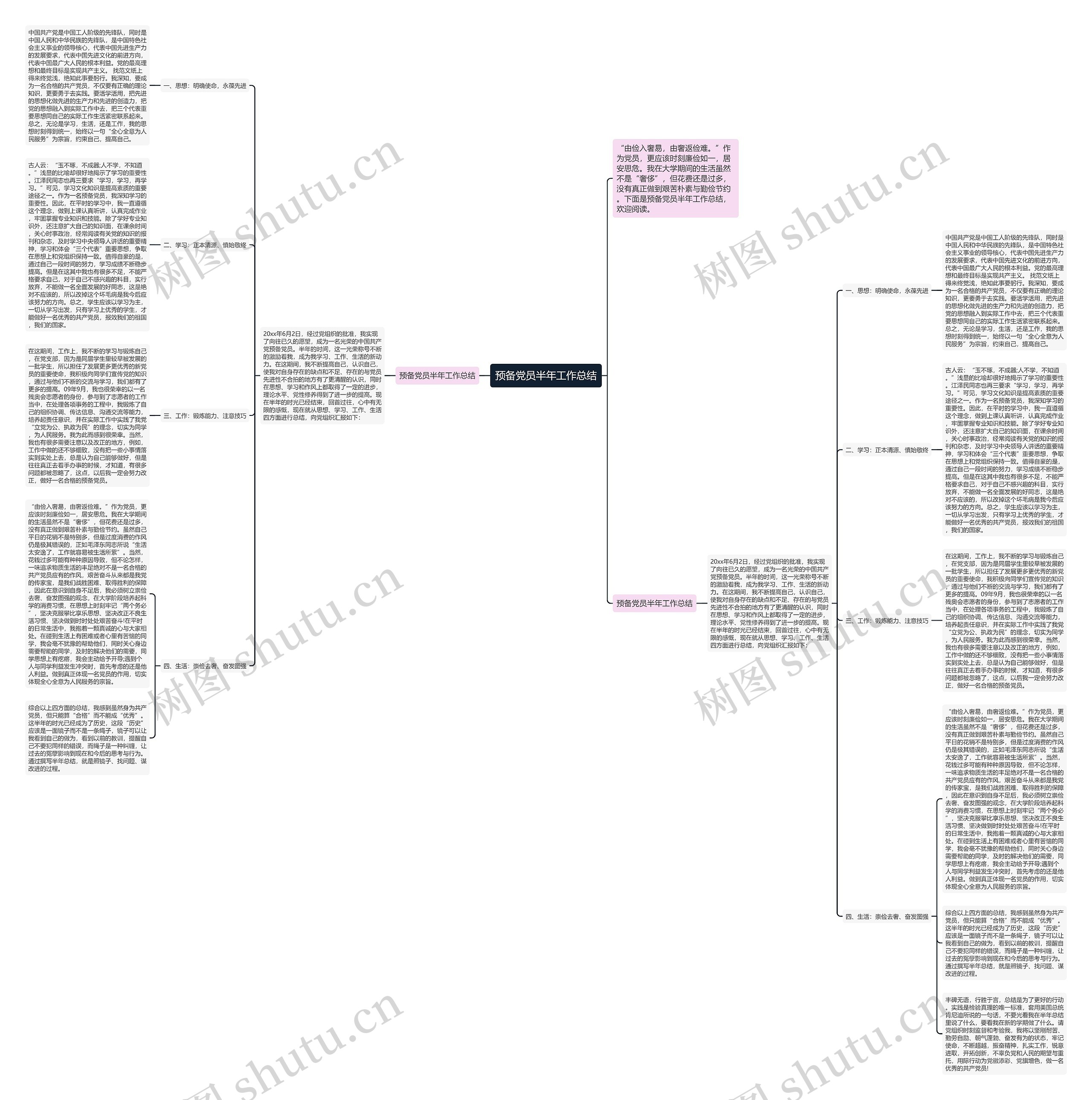 预备党员半年工作总结 预备党员半年工作总结
