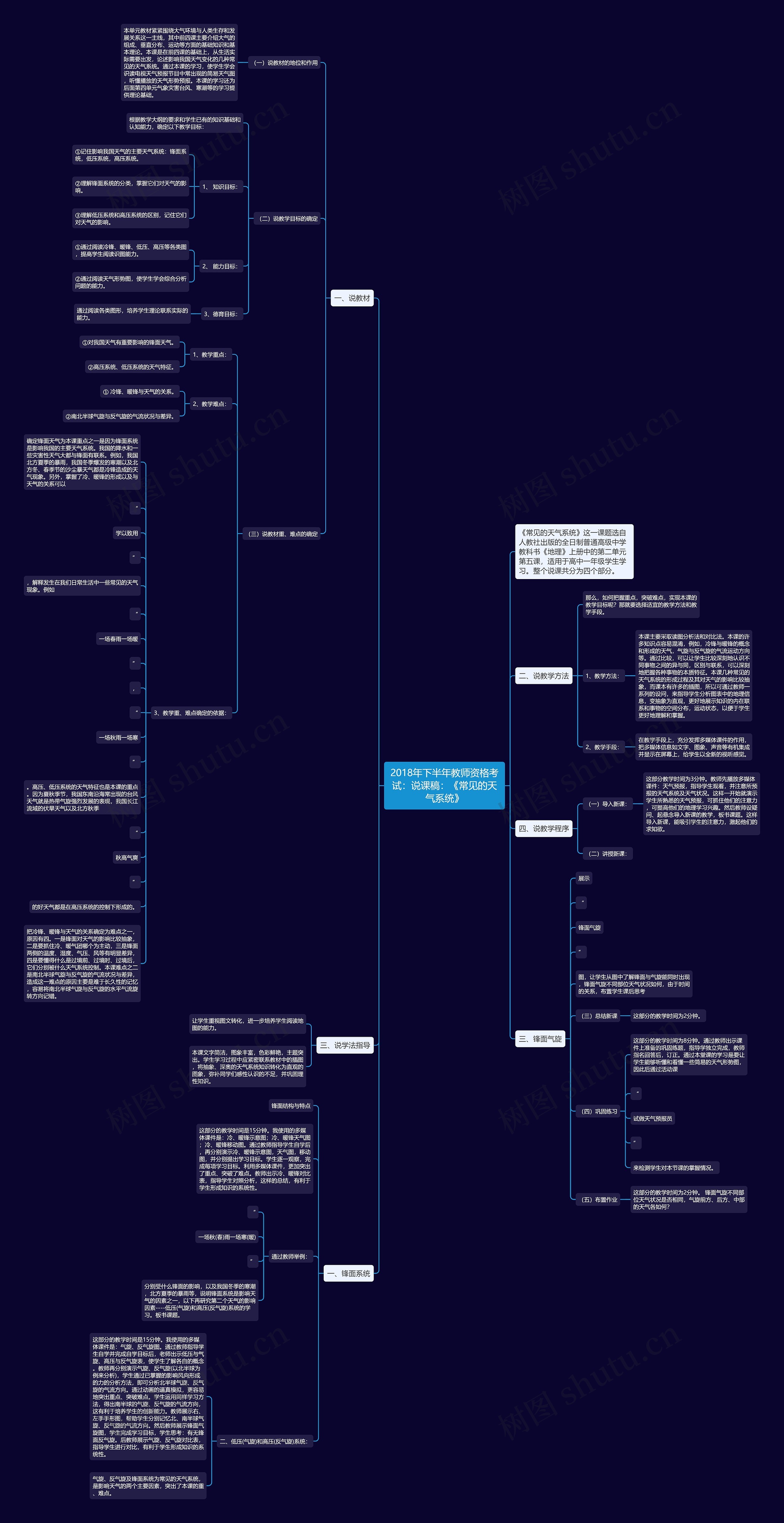 2018年下半年教师资格考试：说课稿：《常见的天气系统》思维导图