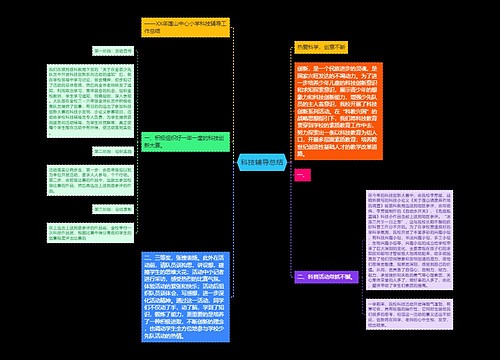 科技辅导总结