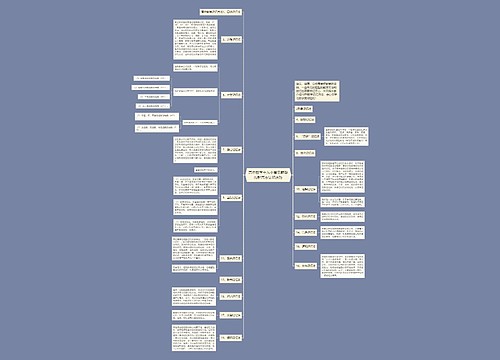 高中数学十九个常见题型的解答方法和技巧思维导图