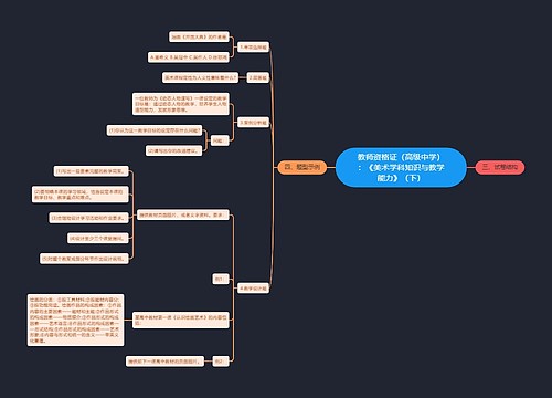 教师资格证（高级中学）：《美术学科知识与教学能力》（下）