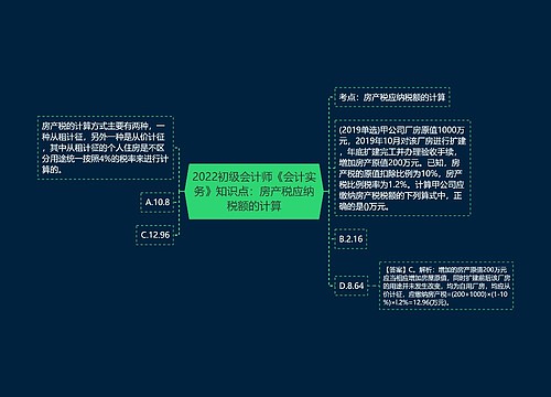 2022初级会计师《会计实务》知识点：房产税应纳税额的计算