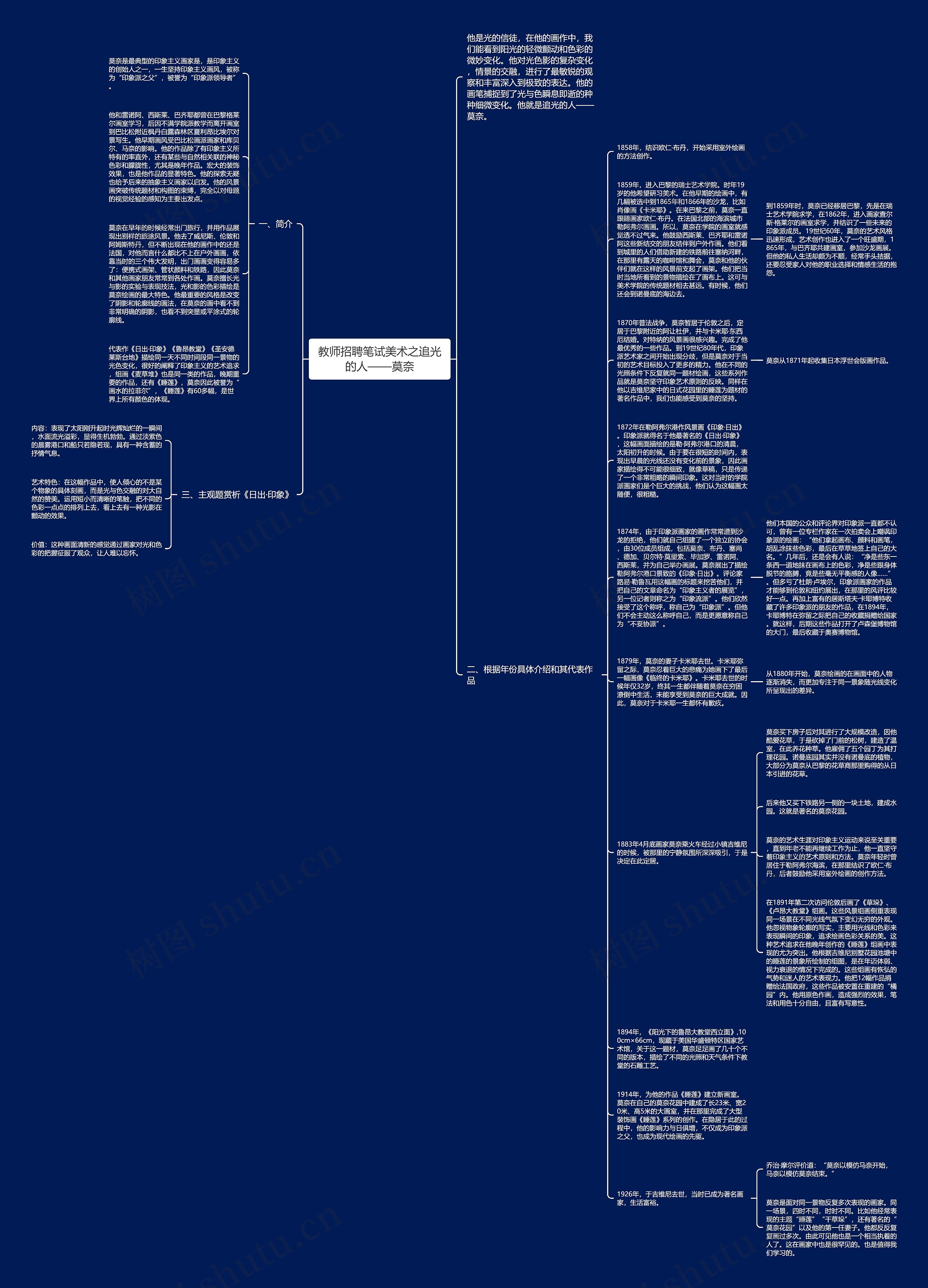 教师招聘笔试美术之追光的人——莫奈思维导图