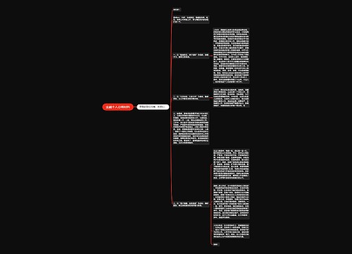 金融个人总结材料