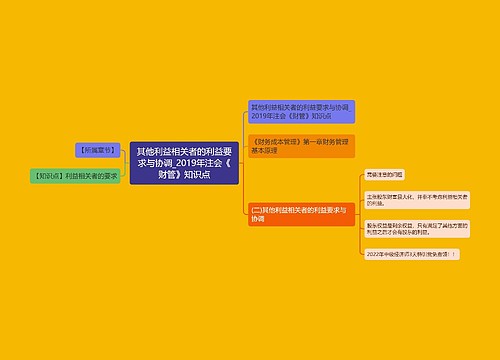 其他利益相关者的利益要求与协调_2019年注会《财管》知识点