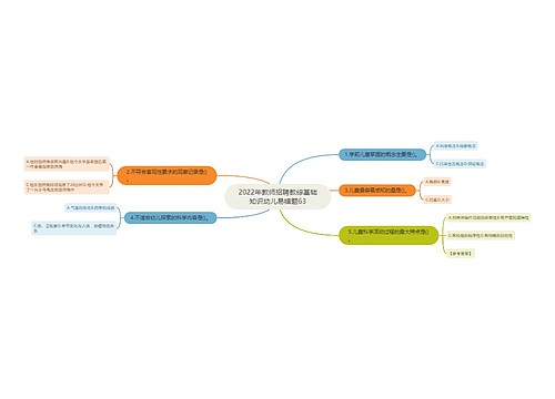 2022年教师招聘教综基础知识幼儿易错题63