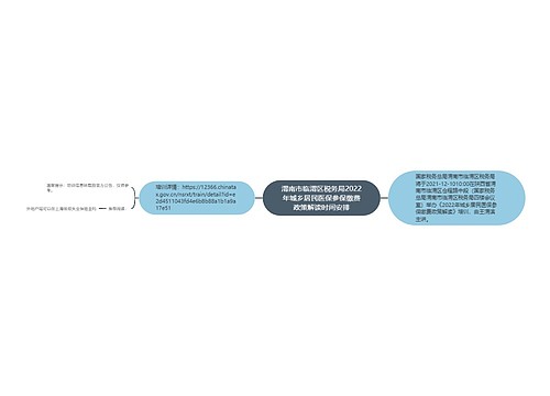 渭南市临渭区税务局2022年城乡居民医保参保缴费政策解读时间安排