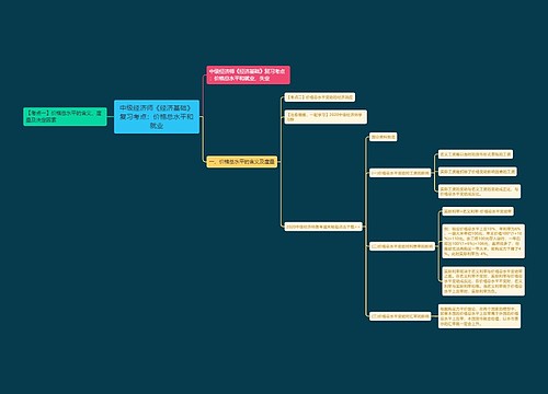 中级经济师《经济基础》复习考点：价格总水平和就业