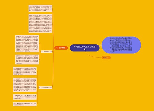 车间员工个人工作总结范文