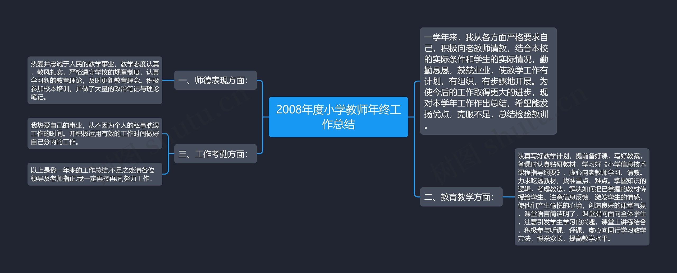 2008年度小学教师年终工作总结 2008年度小学教师年终工作总结