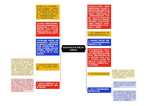 经济系学生会学习部工作总结范文