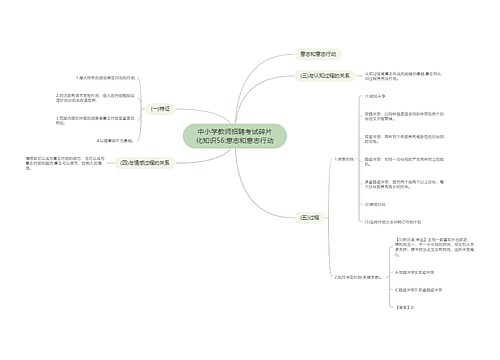 中小学教师招聘考试碎片化知识56:意志和意志行动