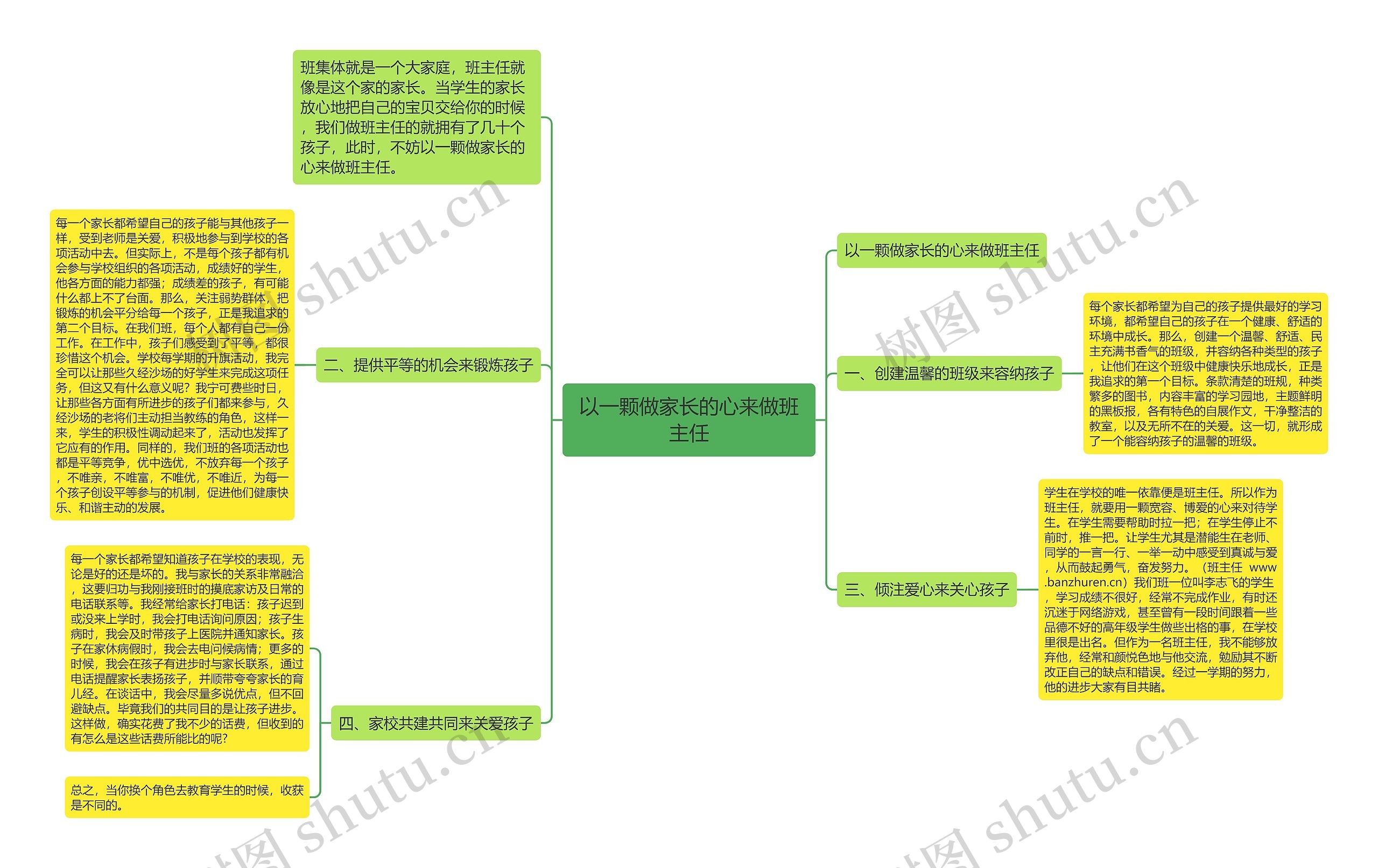 以一颗做家长的心来做班主任思维导图