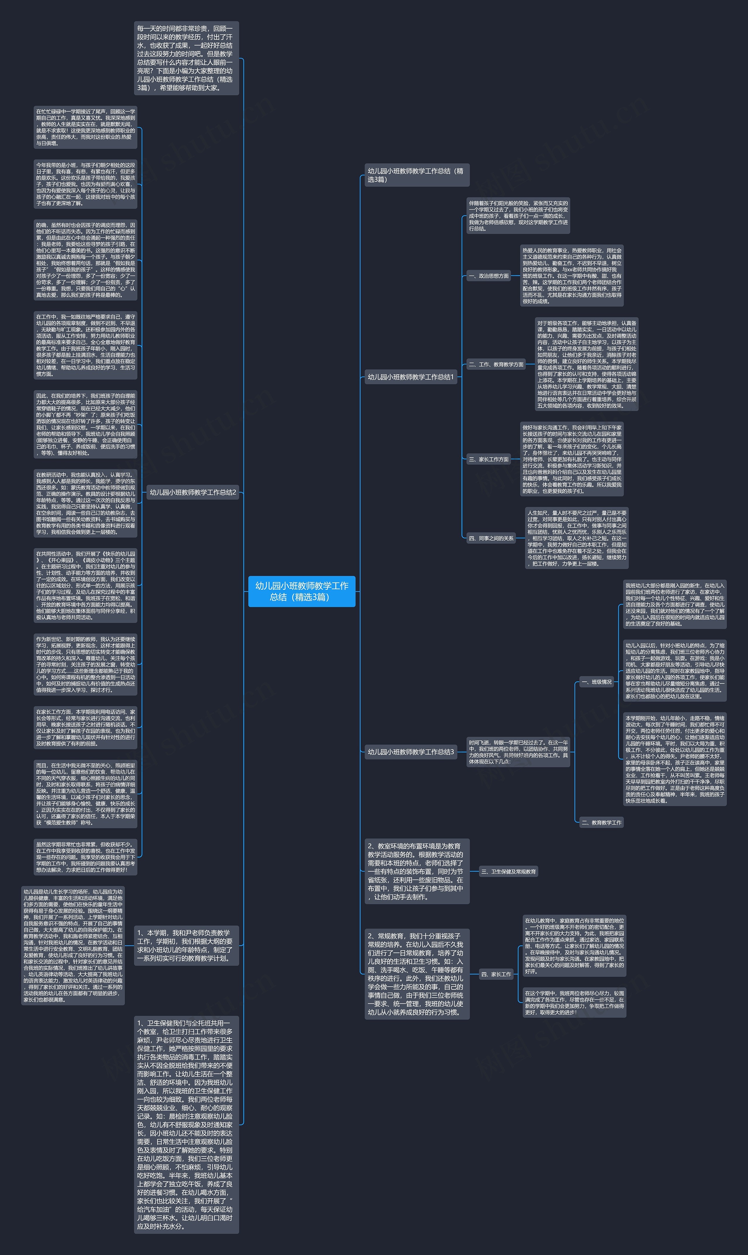 幼儿园小班教师教学工作总结（精选3篇）思维导图