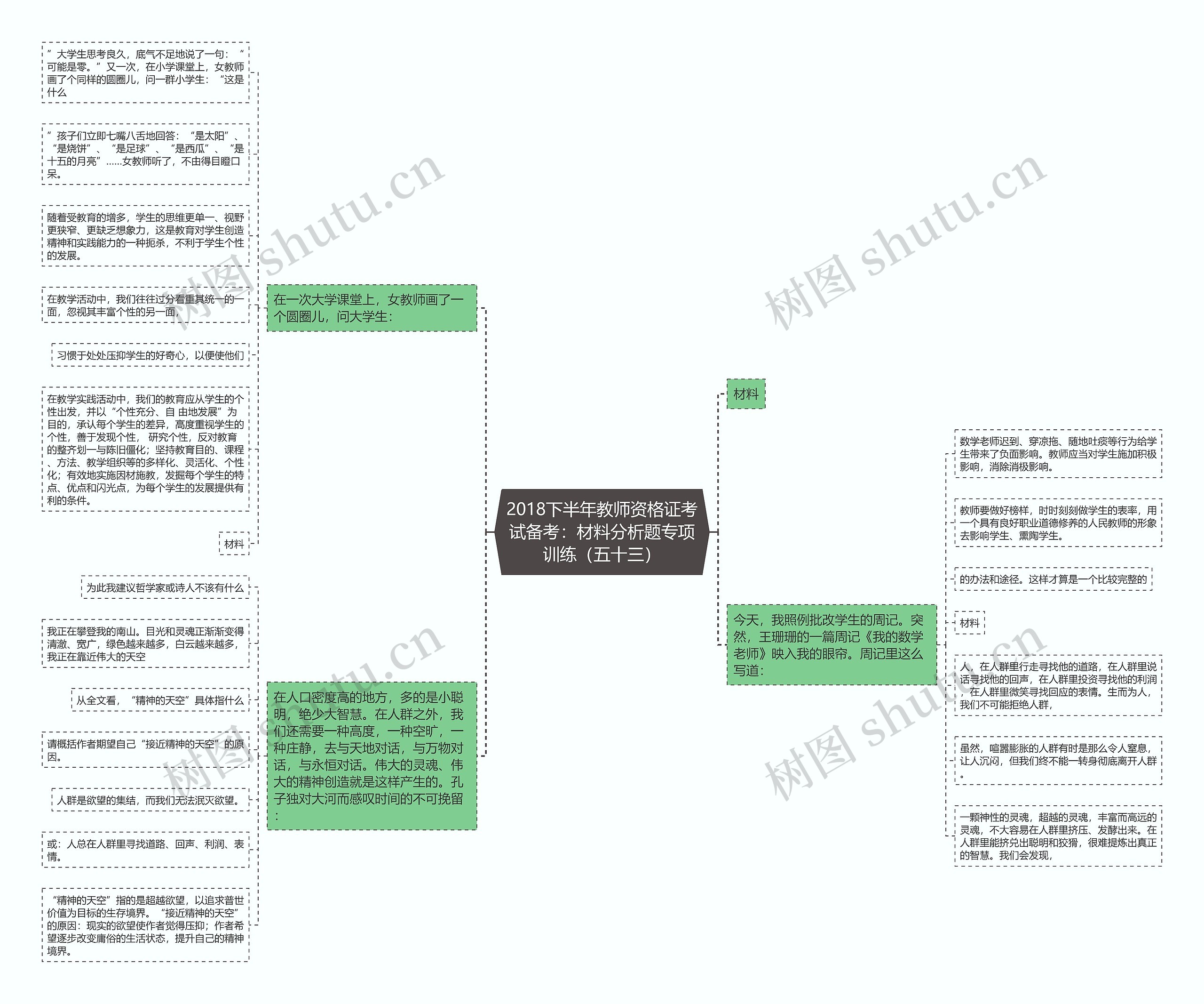 2018下半年教师资格证考试备考：材料分析题专项训练（五十三）